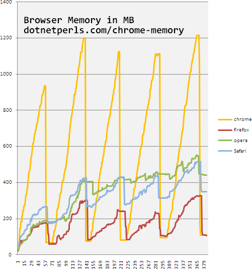 [browser.png]