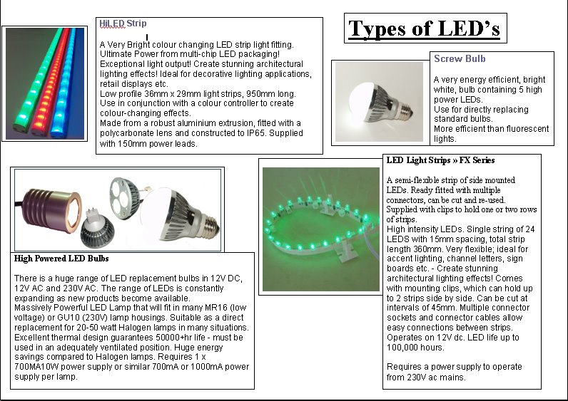 [Types+of+LEDs.bmp]