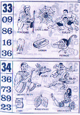 40 Buku tafsir mimpi 2d togel terlengkap prediksi dukun togel