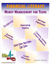 Financial Literacy