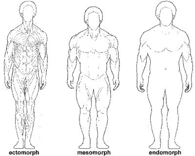 Women+body+parts+name+with+picture
