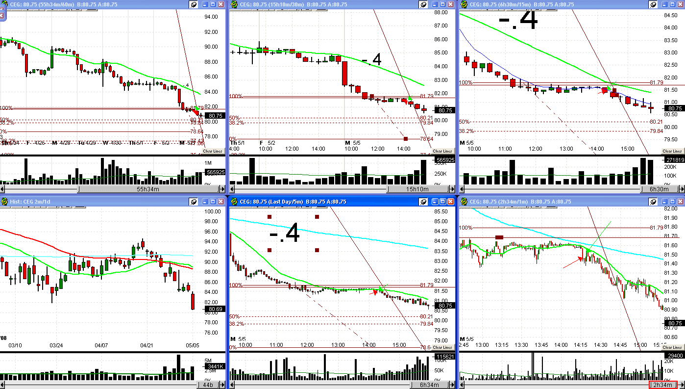 [5+5+08+CEG+1st+trade-766673.gif]