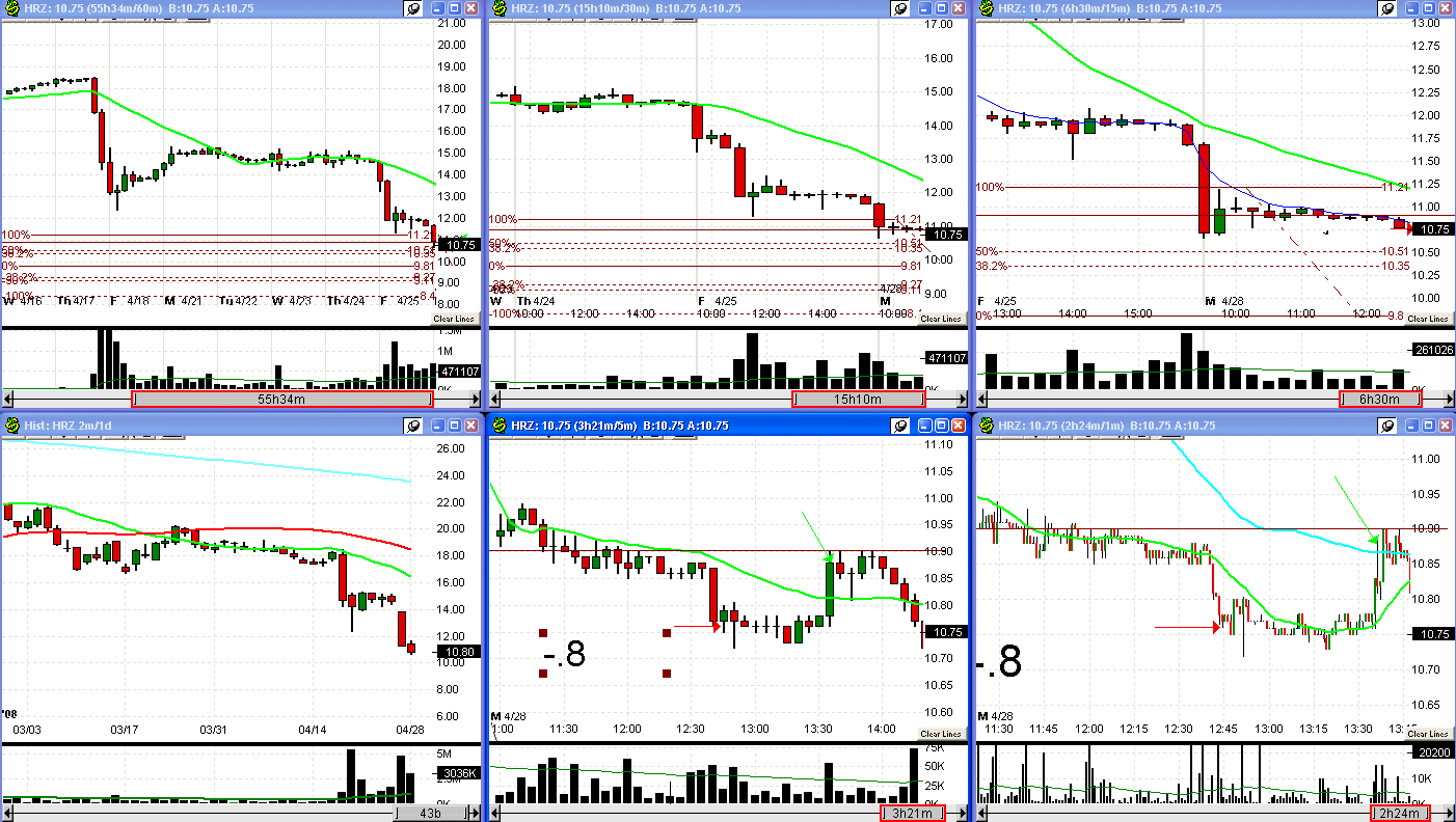 [4+28+08+HRZ+trade-735079.gif]