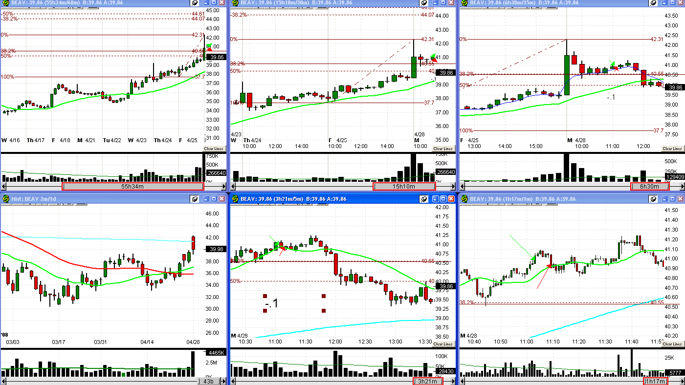 [4+28+08+BEAV+trade-738796.gif]