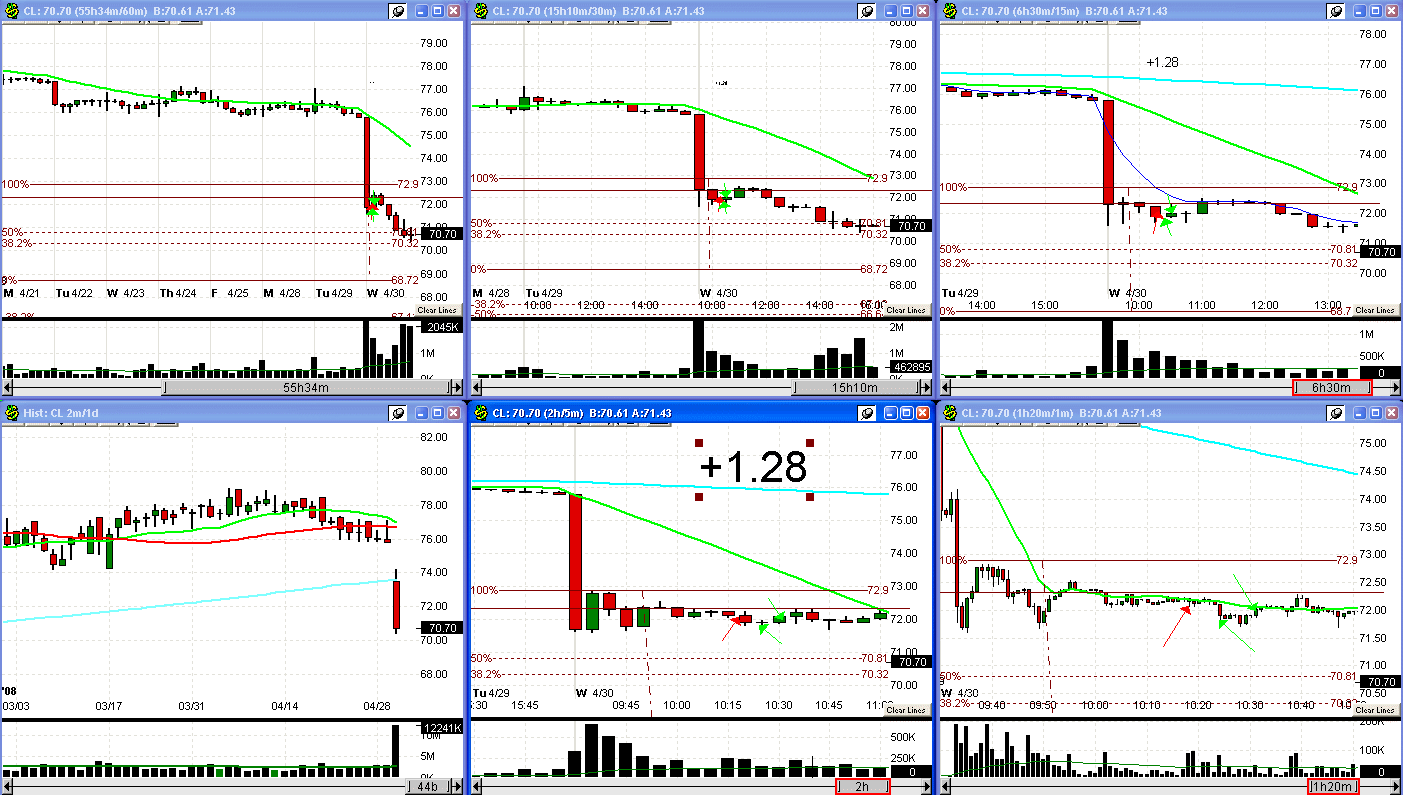 [4+30+08+CL+trade-776848.gif]