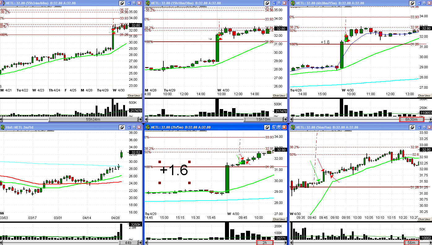 [4+30+08+NETL+trade-780950.gif]