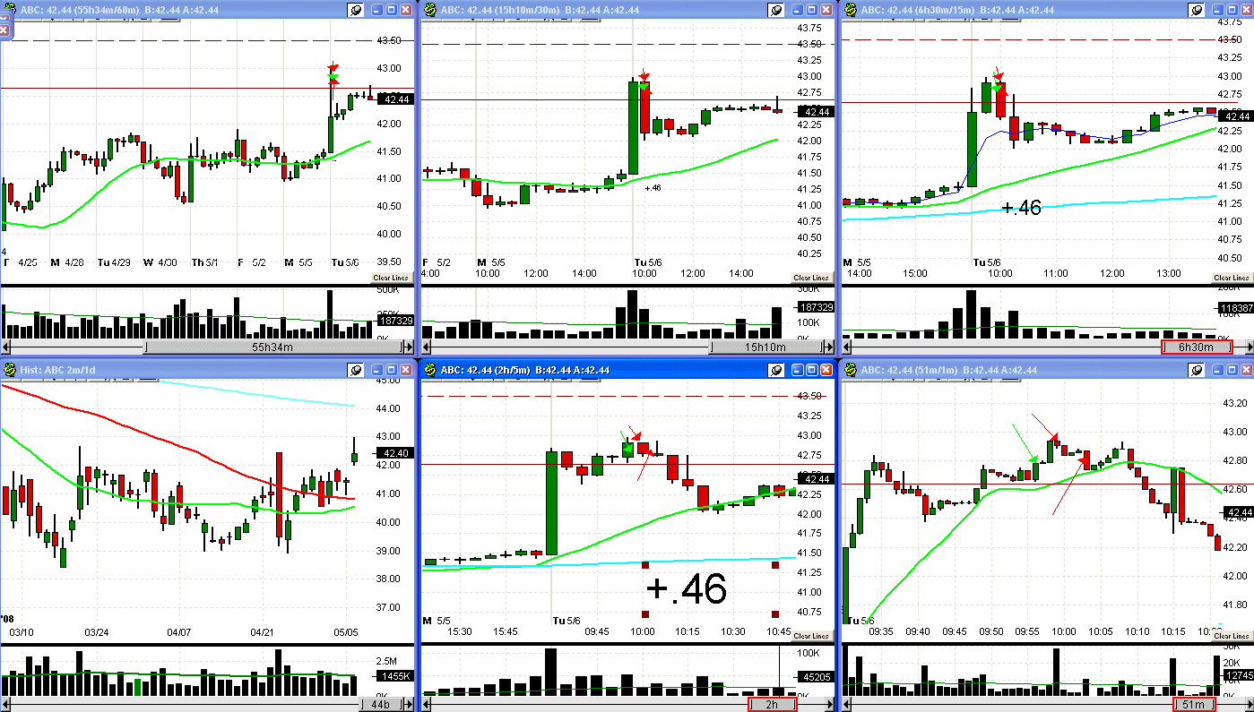 [5+6+08+ABC+trade-716721.gif]