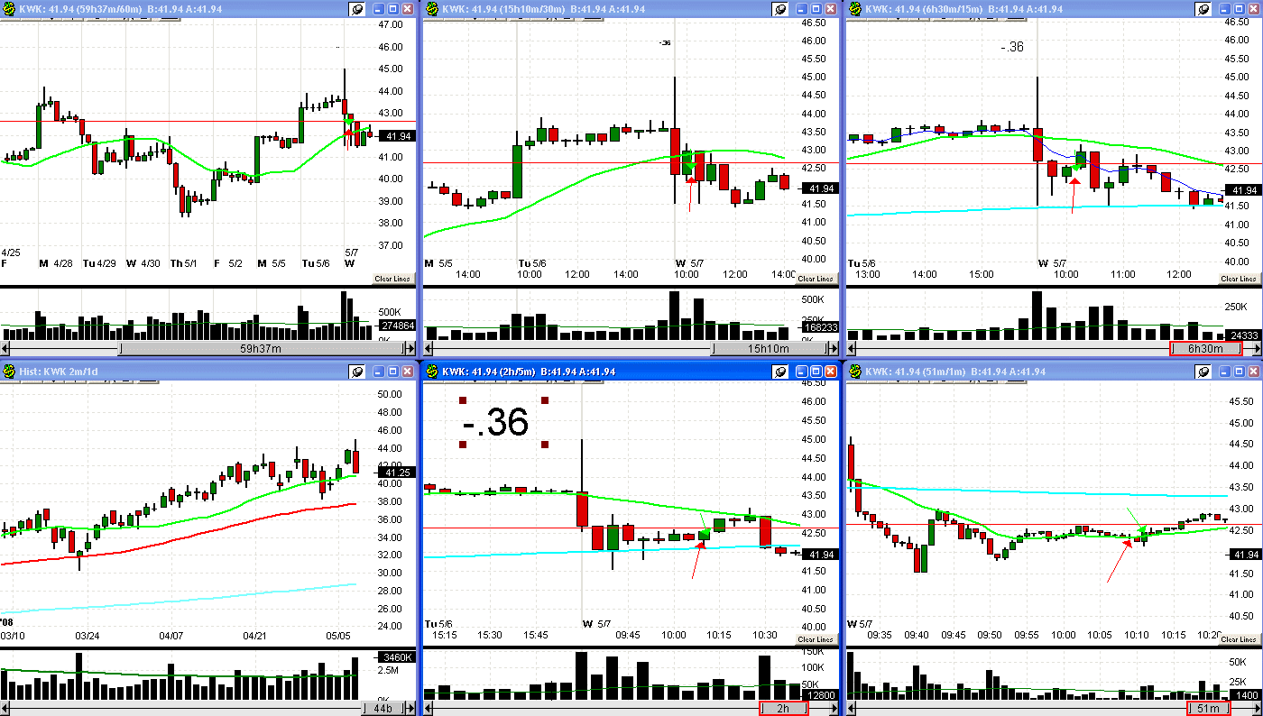 [5+7+08+KWK+trade-780012.gif]