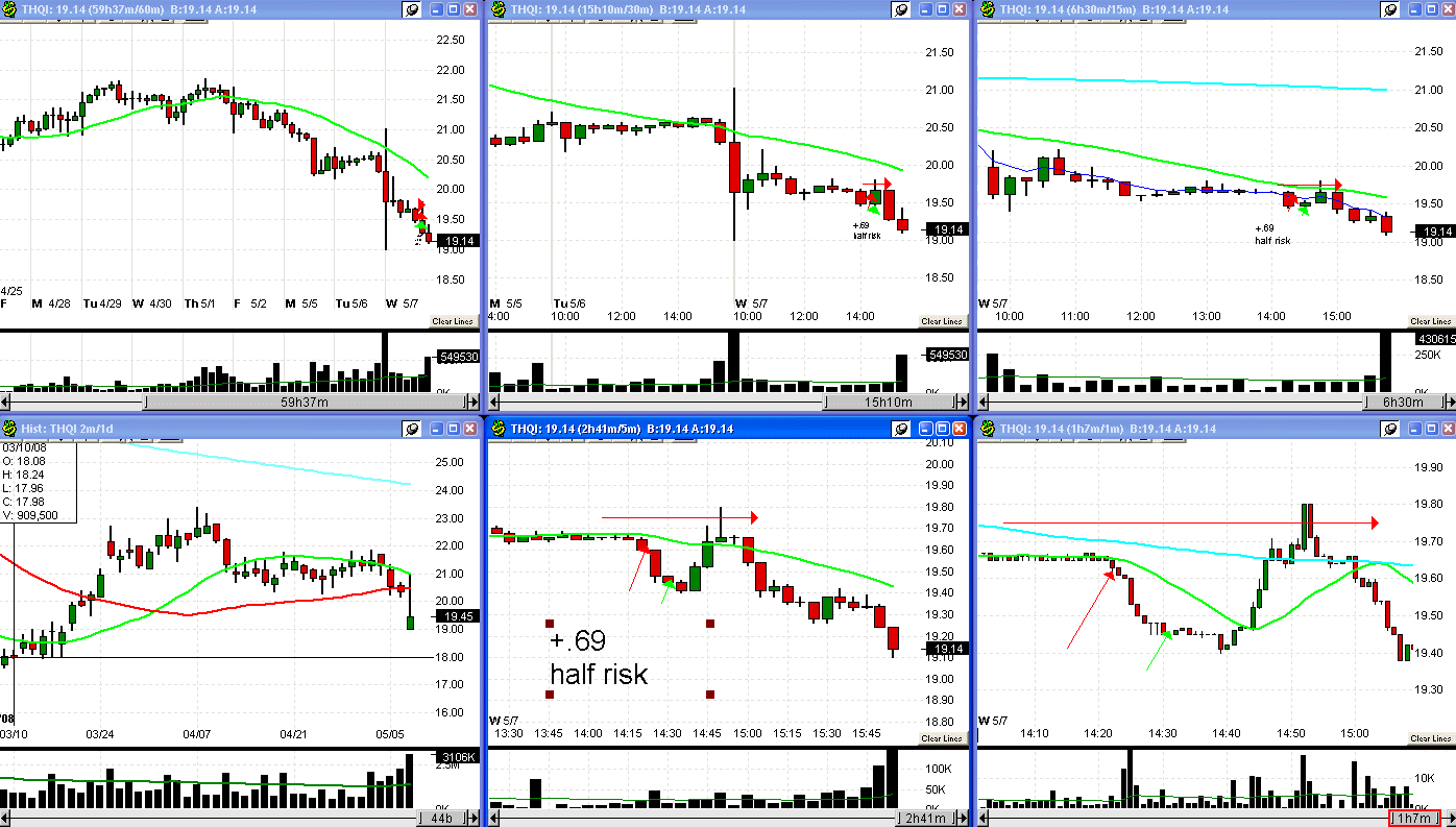 [5+7+08+THQI+trade-784015.gif]
