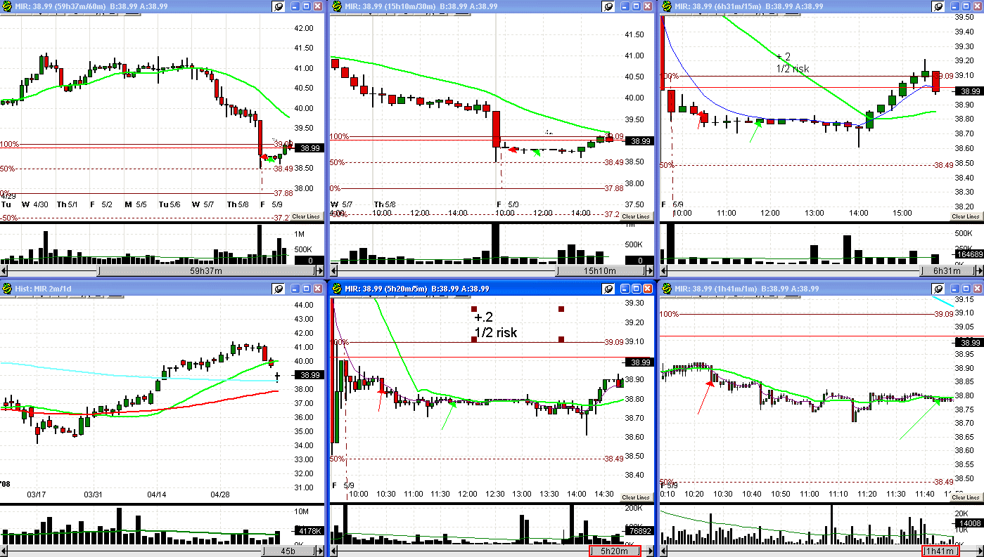 [5+9+08+MIR+trade-730743.gif]
