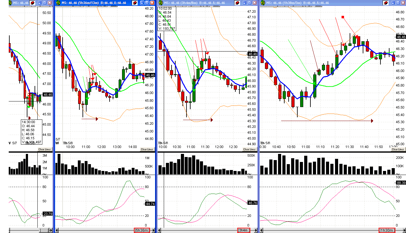 [5+8+08+MS+trade-763252.gif]