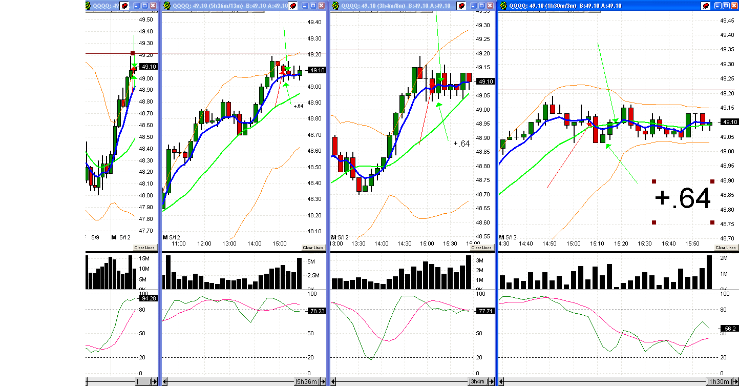 [5+12+08+QQQQ+trade-719384.gif]