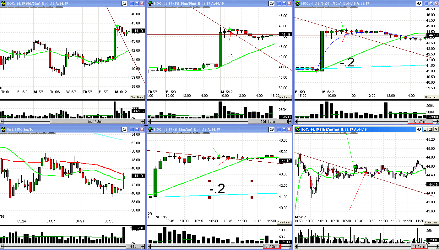 [5+12+08+HOC+trade-711133.gif]