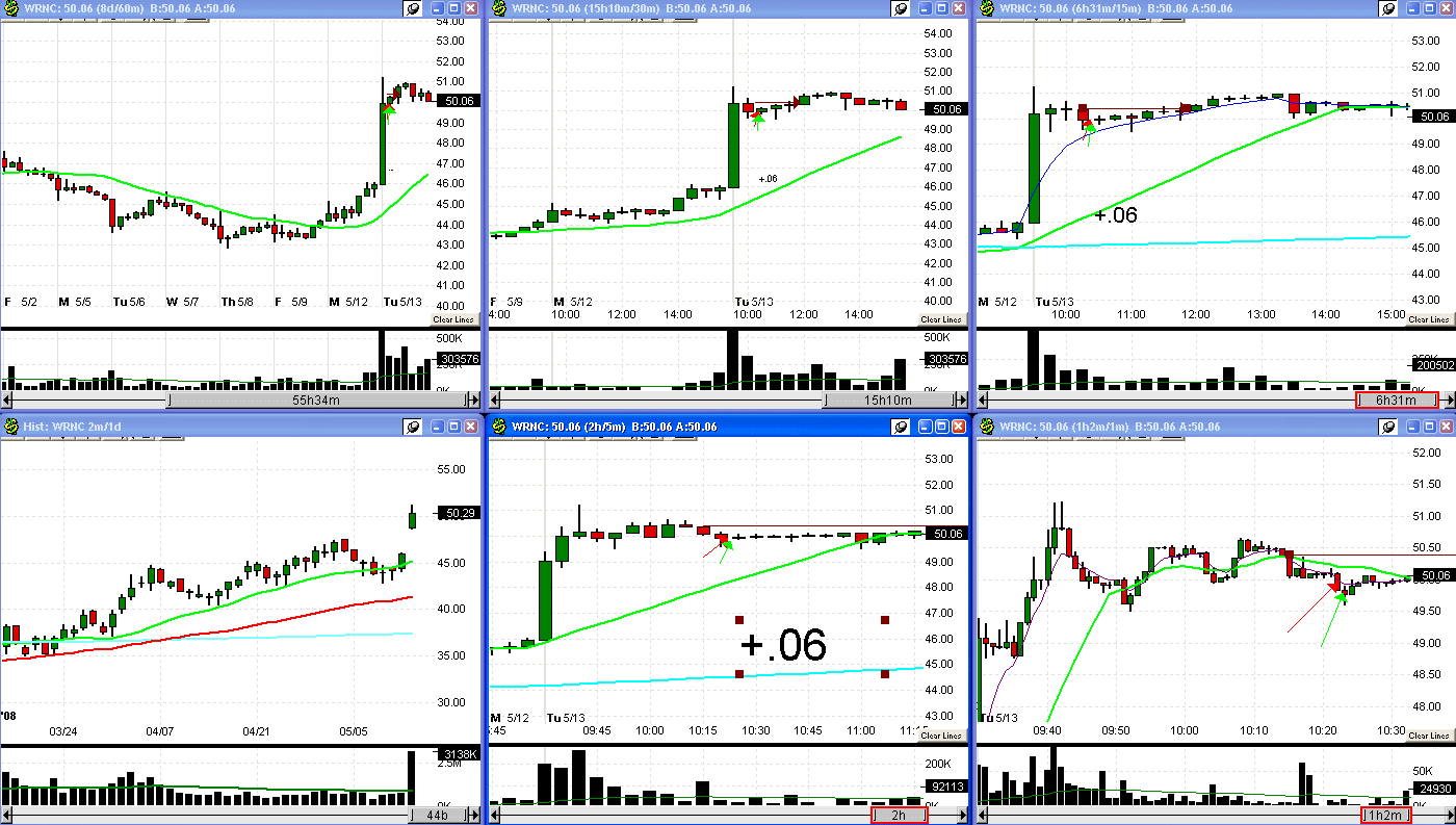 [5+13+08+WRNC+trade-745083.gif]