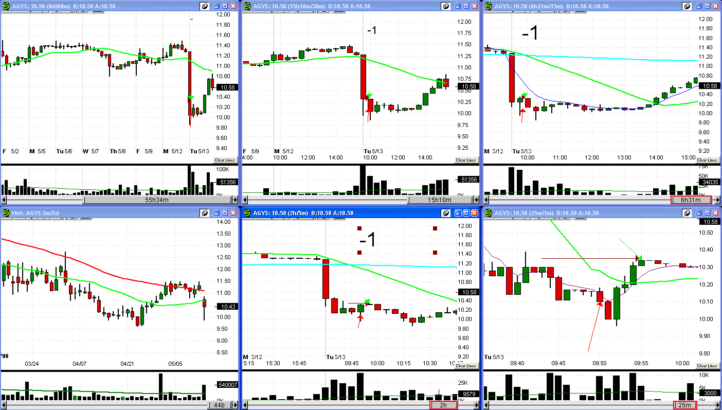 [5+13+08+AGYS+trade-741577.gif]