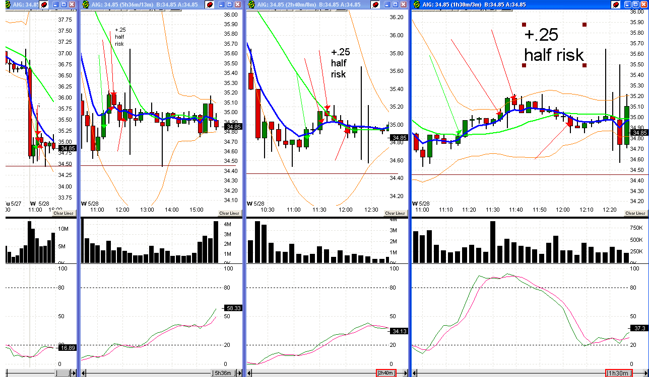 [5+28+08+AIG+trade-702439.gif]
