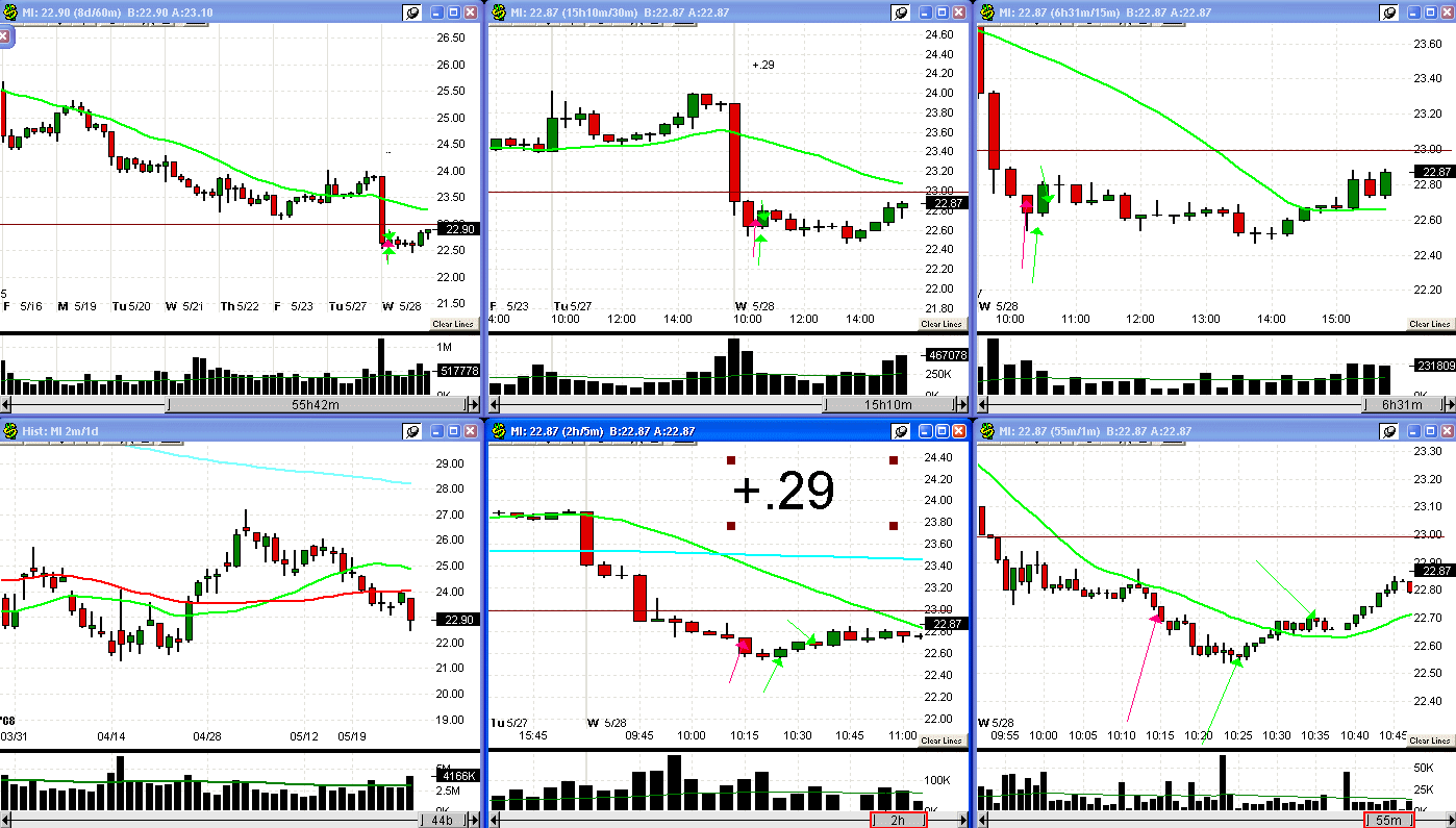 [5+28+08+MI+trade-706152.gif]