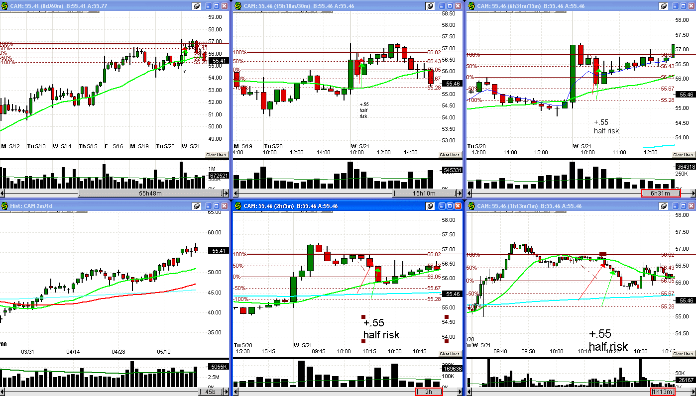 [5+21+08+CAM+trade-735117.gif]
