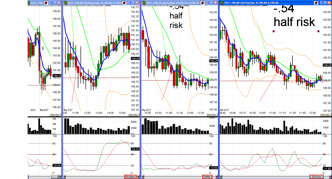 [5+27+08+POT+trade-727003.gif]