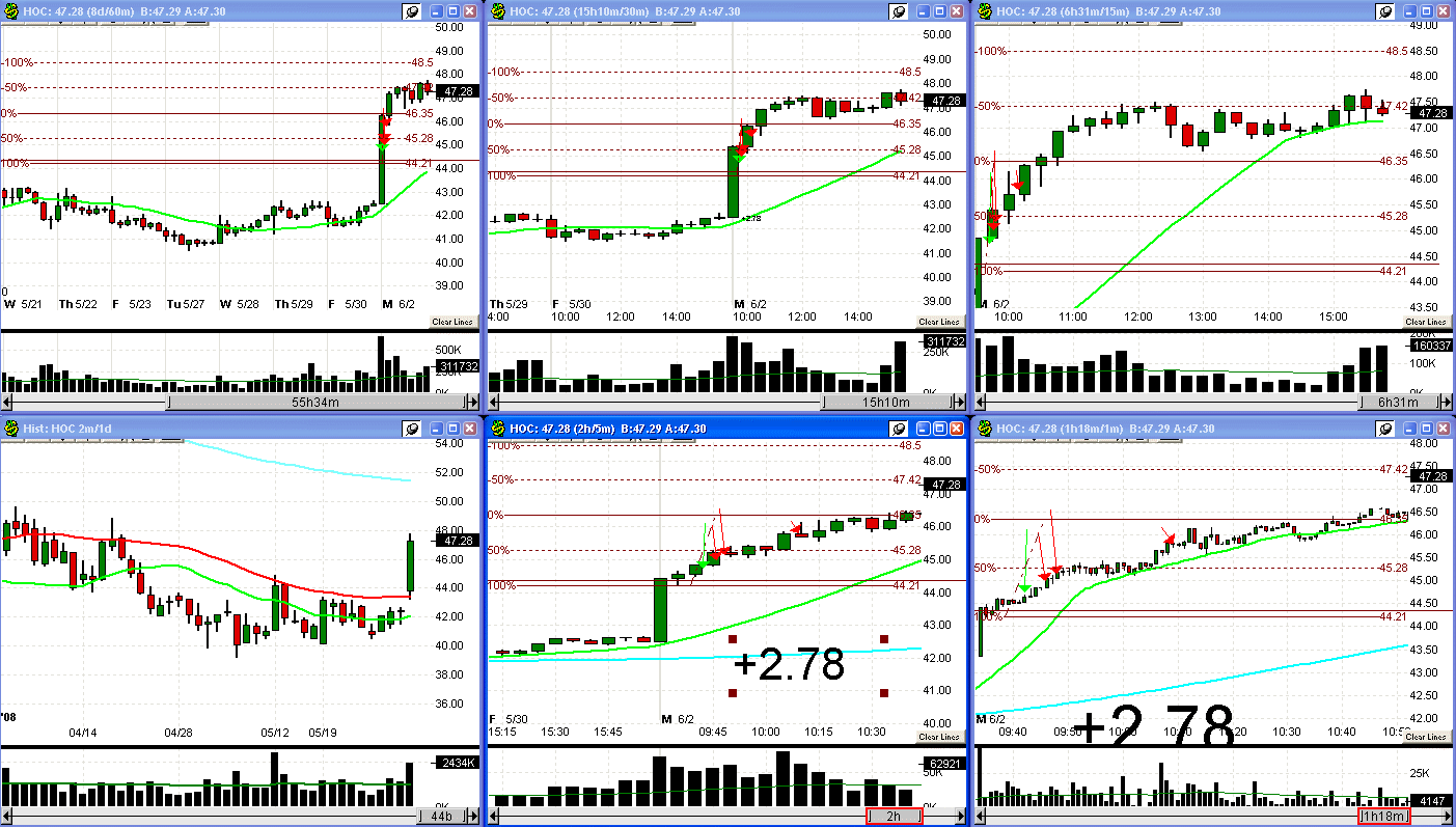 [6+2+08+HOC+trade-763082.gif]