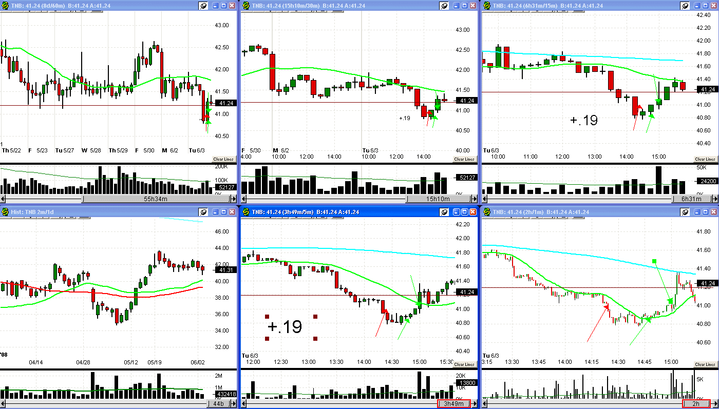 [6+3+08+TNB+trade-757564.gif]