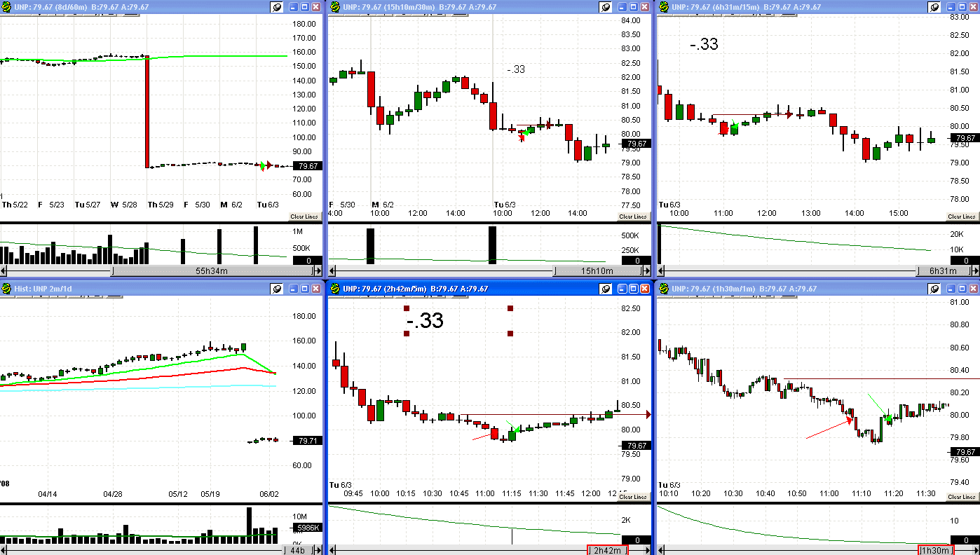 [6+3+08+UNP+trade-774198.gif]