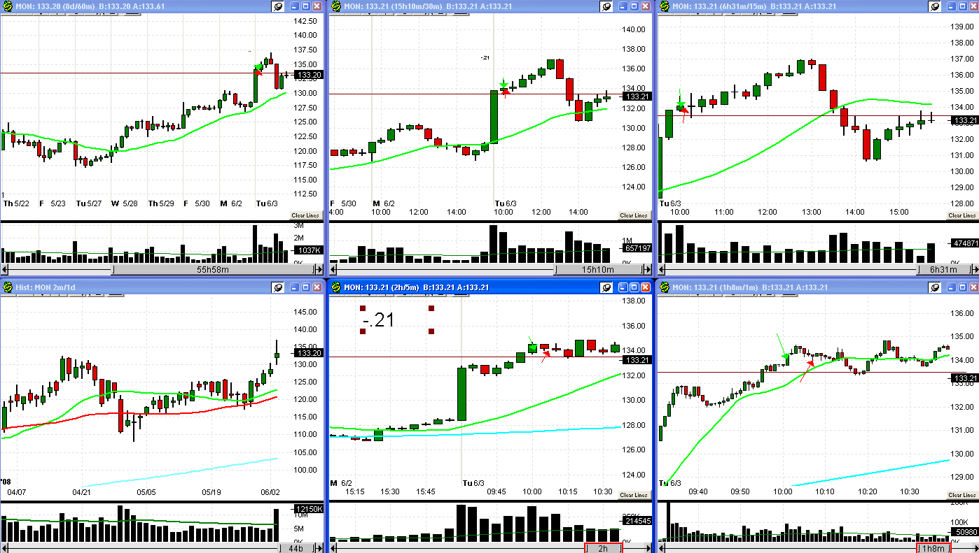 [6+3+08+MON+trade-781727.gif]