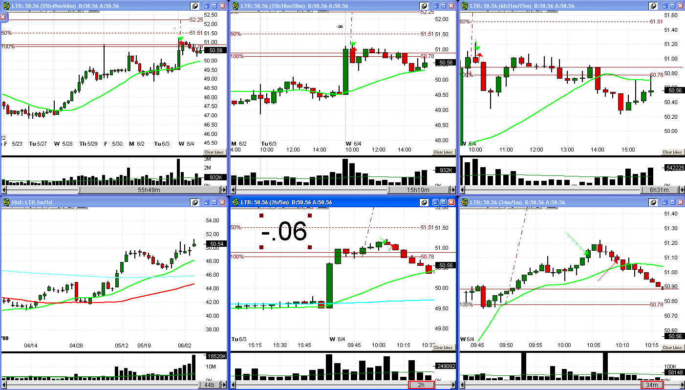 [6+4+08+LTR+trade-716562.gif]