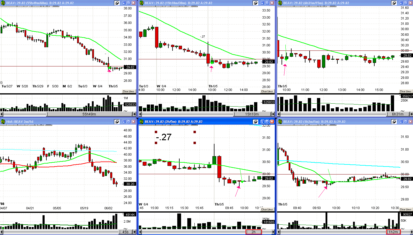 [6+5+08+BEAV+trade-750478.gif]