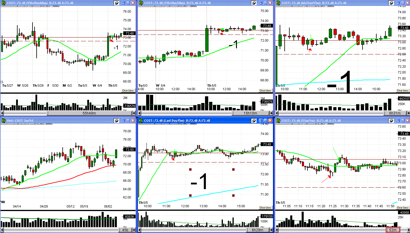 [6+5+08+COST+trade-754369.gif]