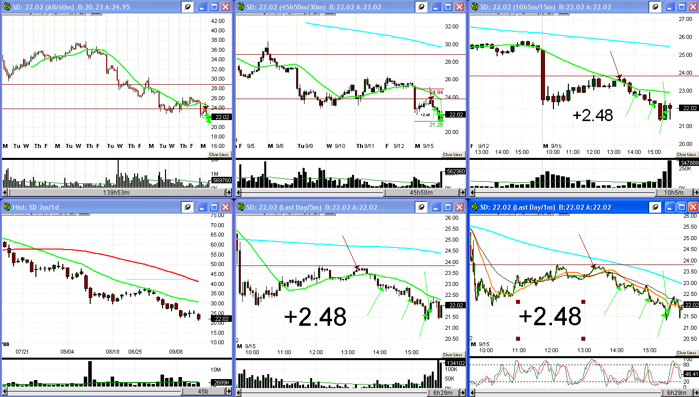 [9+15+08+SD+trade-749420.gif]