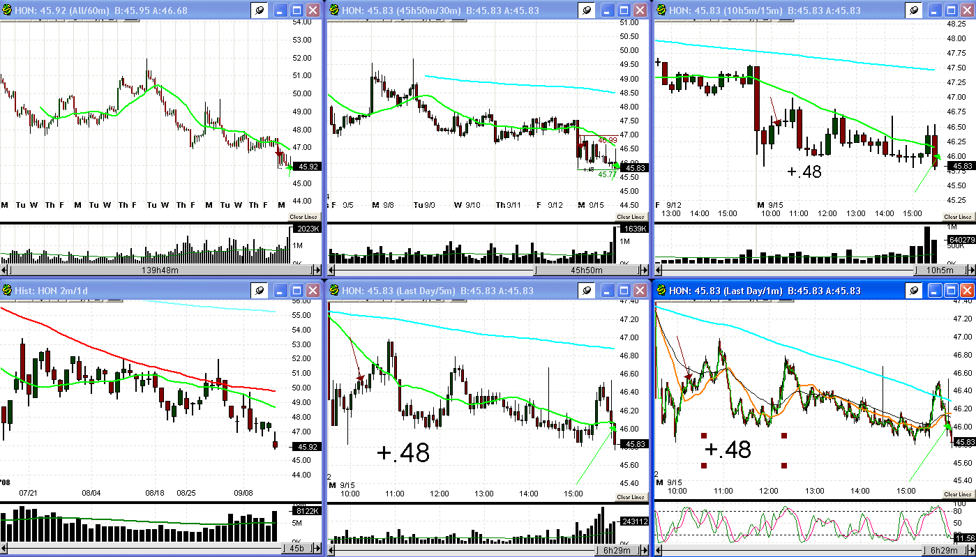 [9+15+08+HON+trade-751609.gif]
