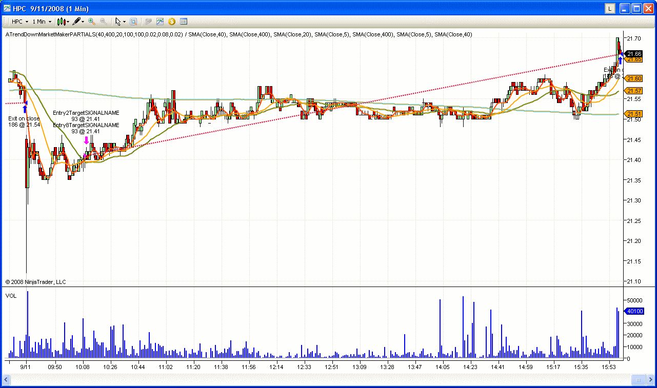 [9+11+08+HPC+autotrade-761863.gif]