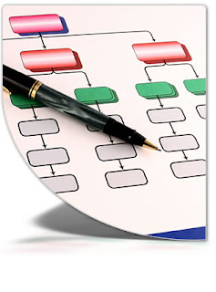 Sitemap,Index,Search Engine,Crawle,Google,Boot