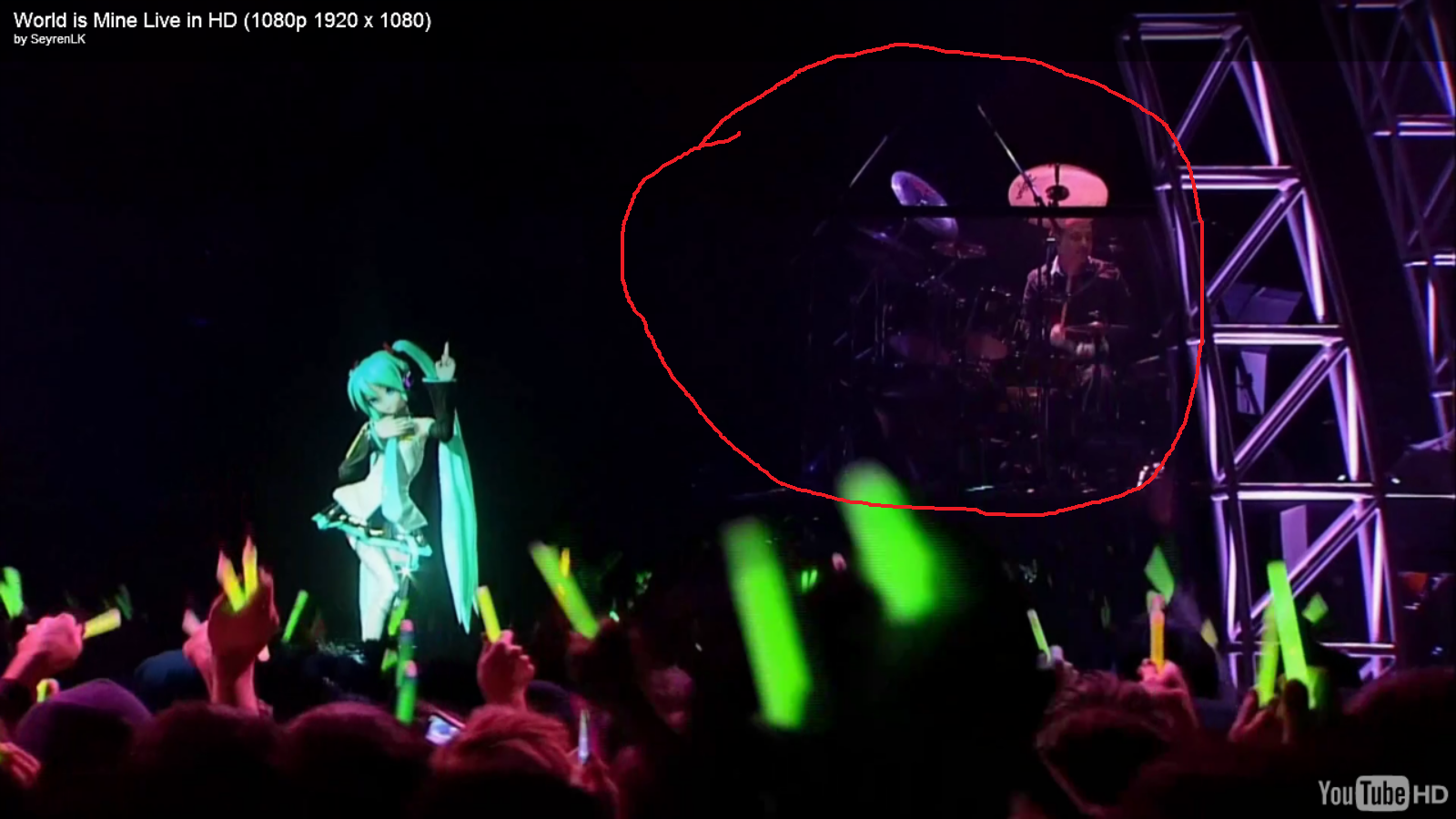 Hatsune Miku Como Funciona