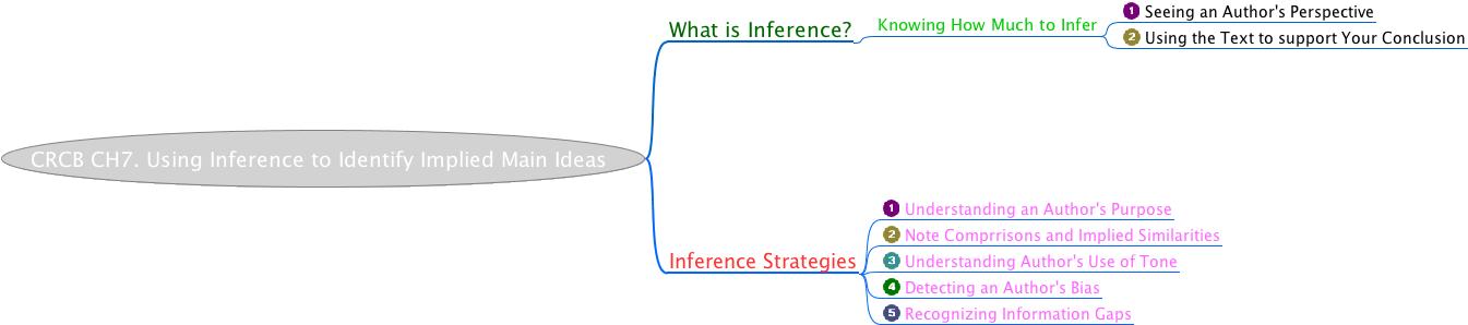 Fm radio station business plan picture 4