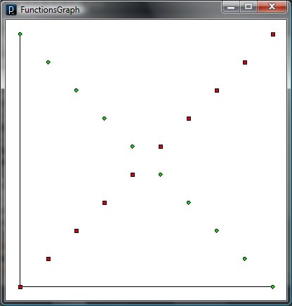 [FunctionsGraph.bmp]