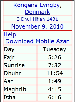Dah pukul 11.54am. Jom Solat Zuhur