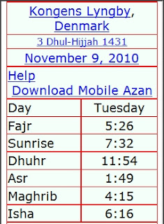 Dah pukul 11.54am. Jom Solat Zuhur