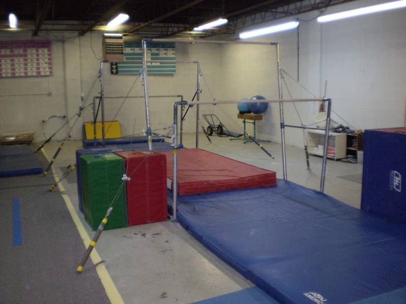 OLYMPIC MATH 2012 Uneven Bars=Uneven Scores