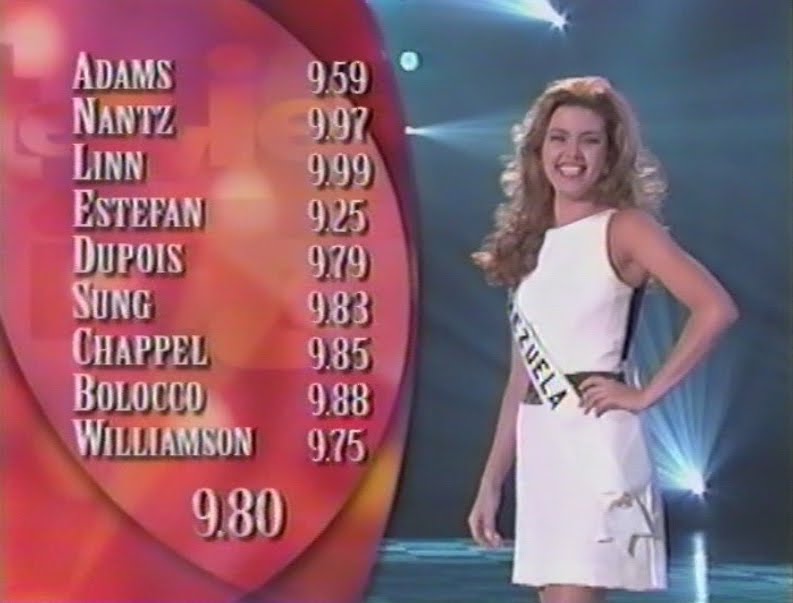 Miss Universe và những điểm số "khủng" nhất! Alicia+Machado,+Miss+Venezuela+Universo+1996
