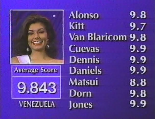 Miss Universe và những điểm số "khủng" nhất! Milka+Chulina,+Miss+Venezuela+Universo+1993