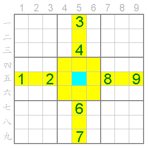 數獨_解題難易度分級_20