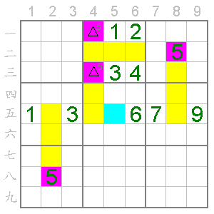 數獨_解題難易度分級_25