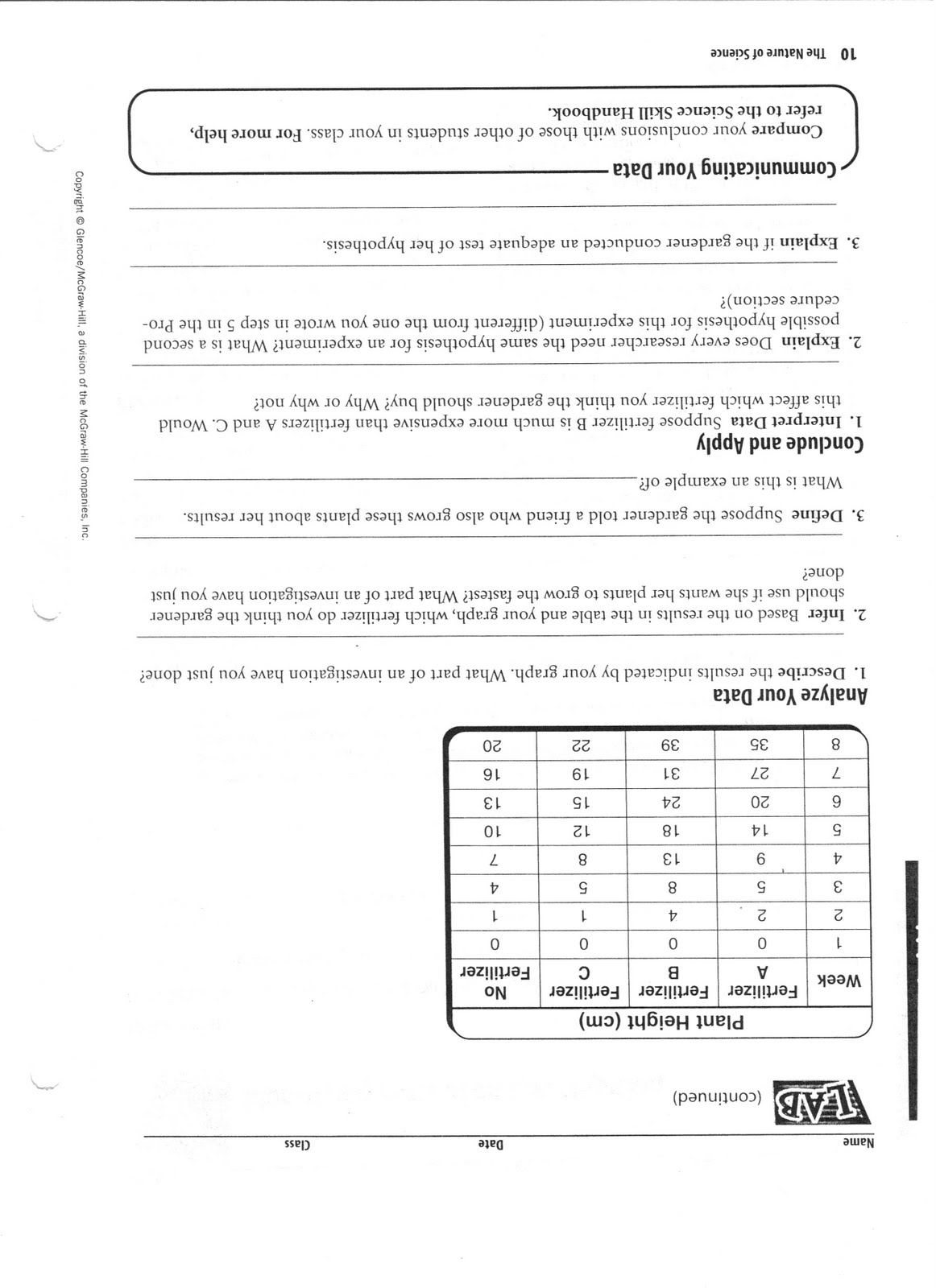 worksheet Scientific Method Worksheet Kids ms friedmans foundations of science scientific method worksheets worksheets