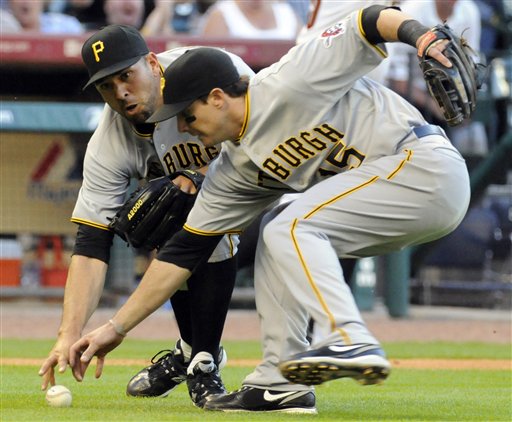 white sox rumors adrian gonzalez white sox rumors adrian gonzalez