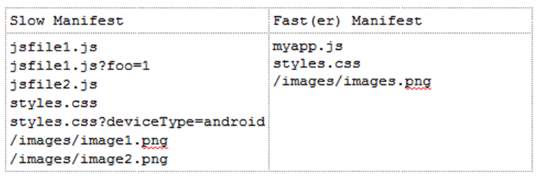 [html5_table.png]