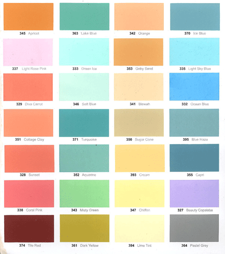 Harga Cat Tembok | Dulux | Vinilex | Decolith | Avian - Harga Promo ... Harga Cat Tembok | Dulux | Vinilex | Decolith | Avian - Harga Promo ...