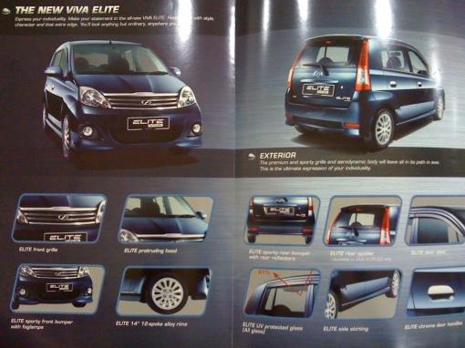 Gambar Perodua Viva