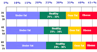 Women+body+parts+diagram
